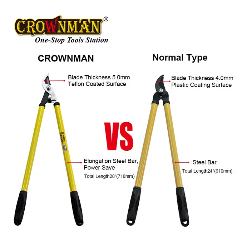 Tesoura de Poda Manual para Ja - Garden Tools avaliação e preço