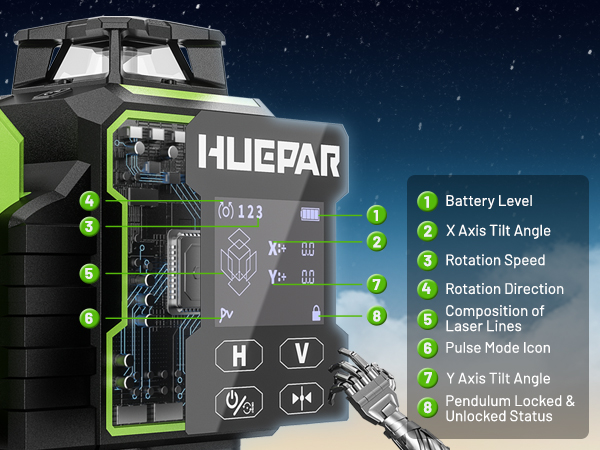 2026 Huepar W04CG Nível a Lase - Laser Level 16 Lines 4D Green avaliação e preço