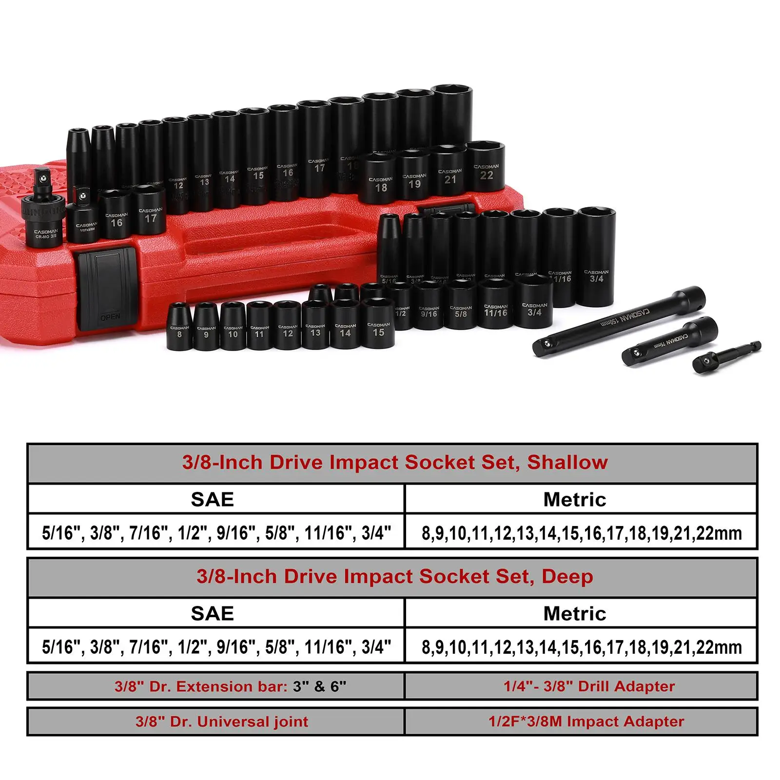 Conjunto de 49 Peças de Soquet - Hand Tools avaliação e preço