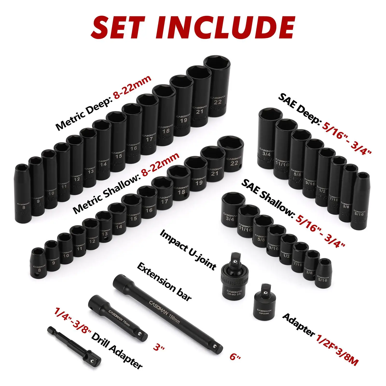 Conjunto de 49 Peças de Soquet - Hand Tools avaliação e preço