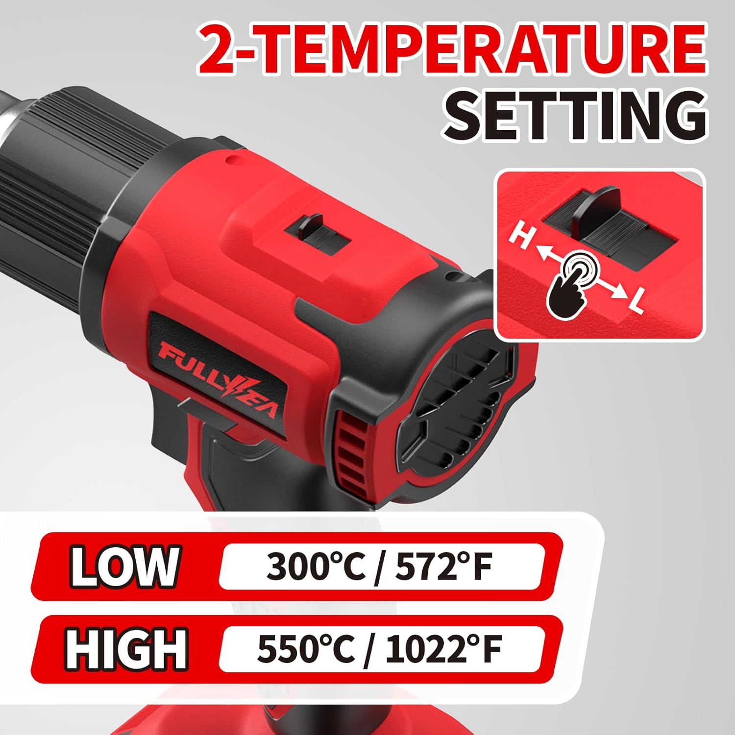 Pistola de Ar Quente Sem Fio,  - Cordless Heat Gun For Shrink Tubing avaliação e preço