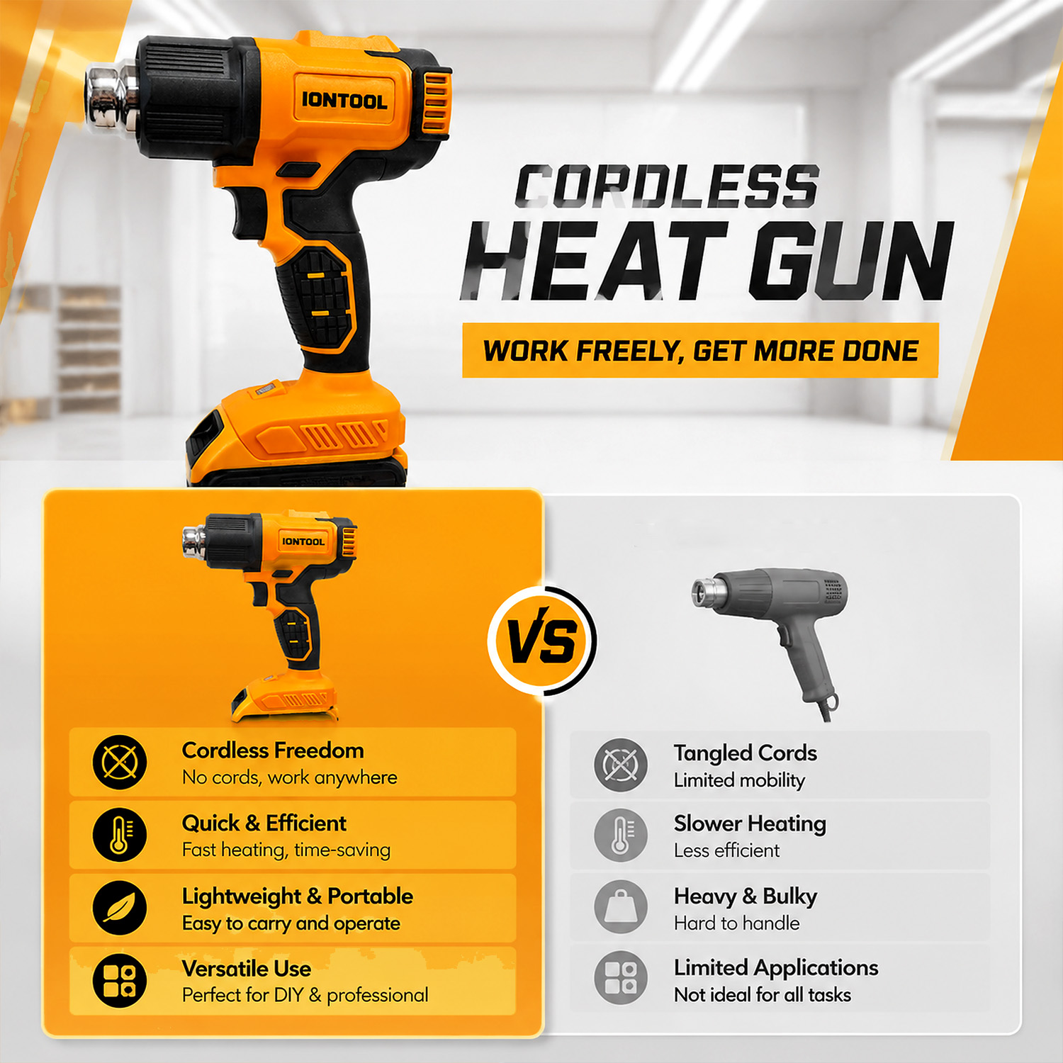 Pistola de Calor Sem Fio IONTO - Cordless Heat Gun For Shrink Tubing avaliação e preço