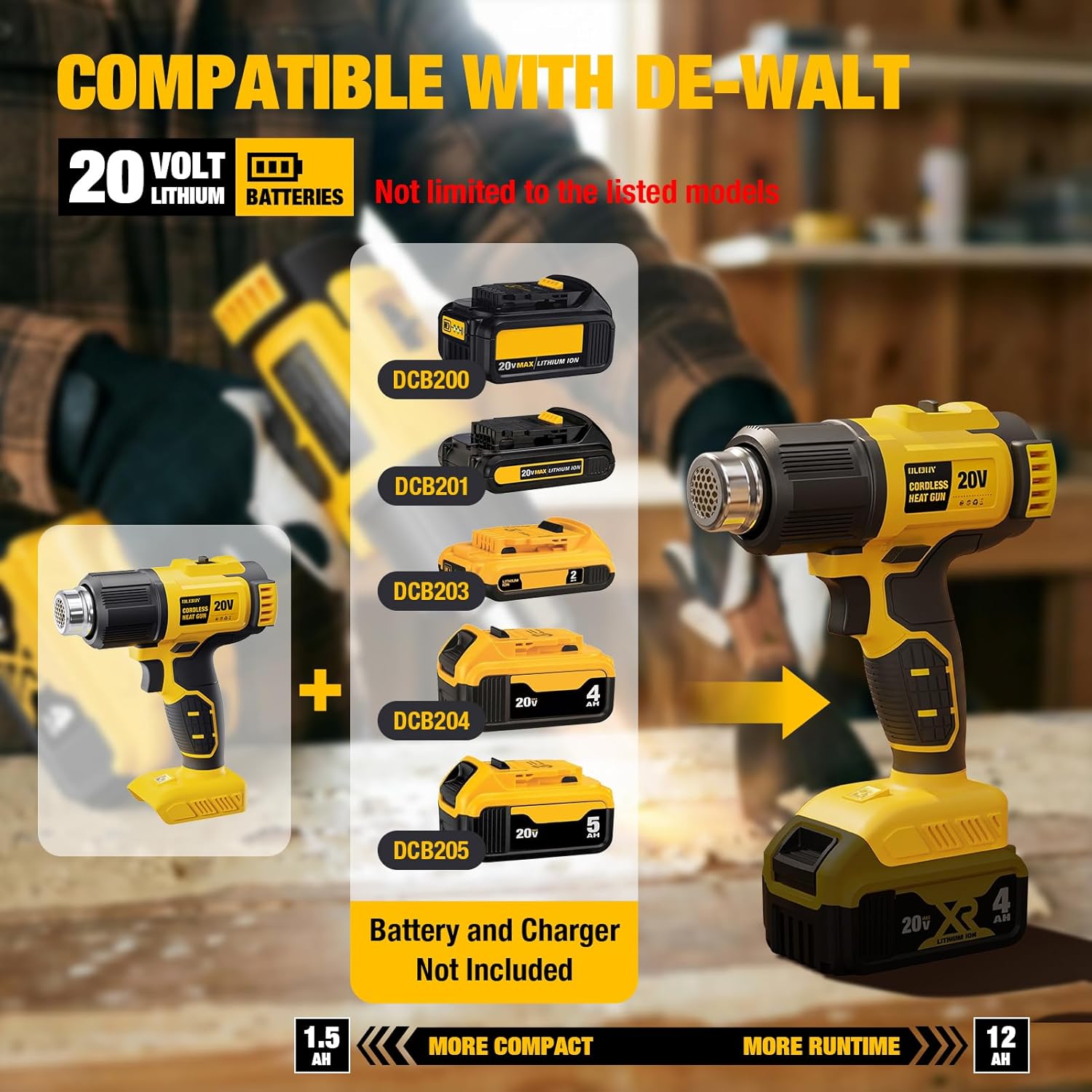 Pistola de Calor Sem Fio Compa - Cordless Heat Gun For Shrink Tubing avaliação e preço